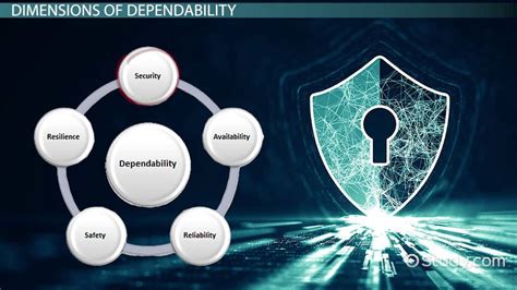 Pillars Of Library And Information Science Informacionpublica Svet