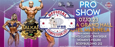 Balkan Grand Prix Pro Show 2023 Résultats