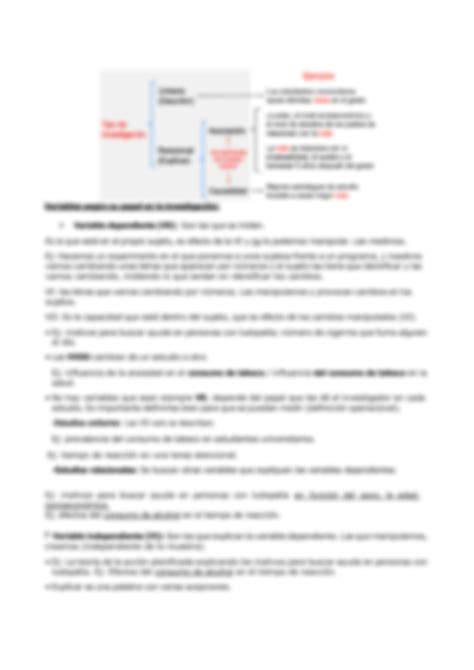 Solution Tema Fundamentos Metodol Gicos Studypool