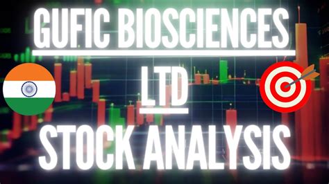 Gufic Biosciences Ltd Target Analysis Youtube