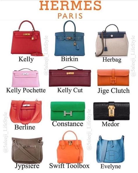 Diff Rents Types Style Forme De Sac Main Hermes Bags Purses And