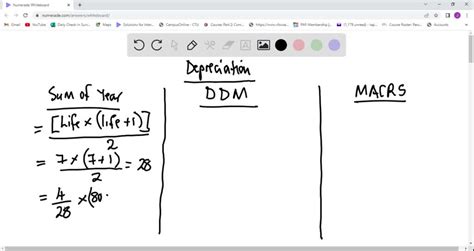 Solved Recognizing Depreciation Expense On A Piece Of Equipment