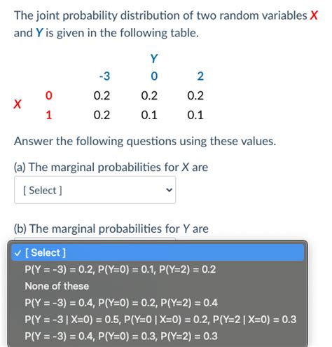 Solved The Joint Probability Distribution Of Two Random Chegg