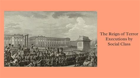 Reign of Terror Executions by Social Class - History in Charts