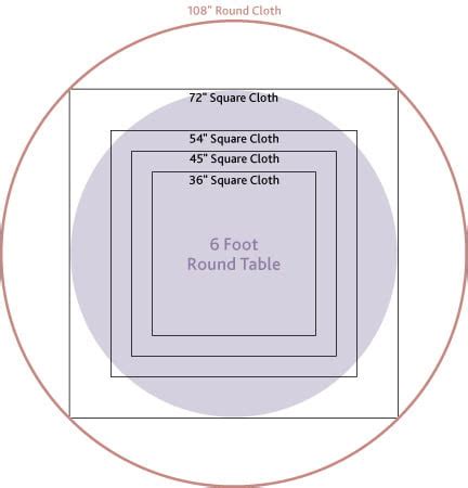 table runner: NEW 529 TABLE RUNNER LENGTH FOR 60 INCH ROUND TABLE