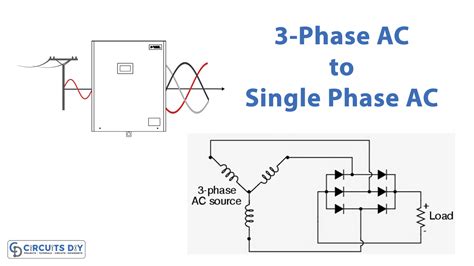 Single Phase To Three Phase Converter Block Diagram How To C