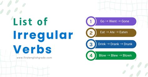 Irregular Verbs List Your Handy Reference