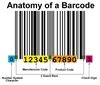 Supply Chains And Barcodes Husdal