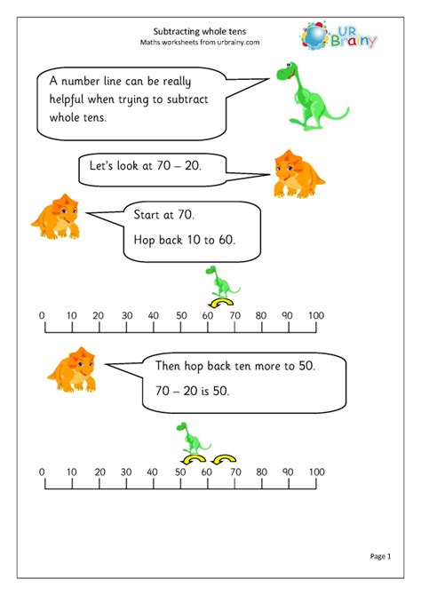 Subtracting Whole Tens Subtraction Year Aged By Urbrainy