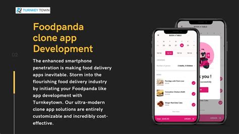 Ppt A World Class Fully Functional Foodpanda Clone Script At