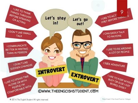 Introvert Vs Extrovert Ppt Free Download