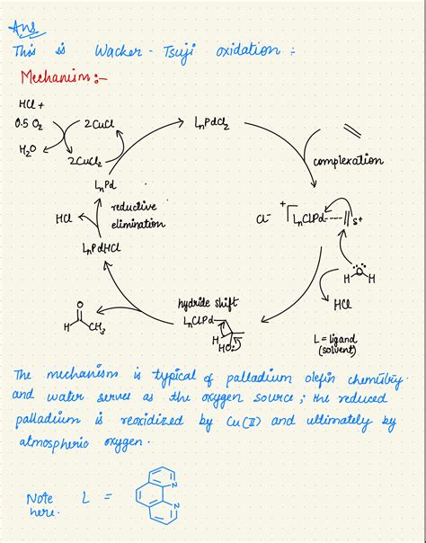 Solved Draw The Mechanism For The Below Transformation Ci Ho O Pd