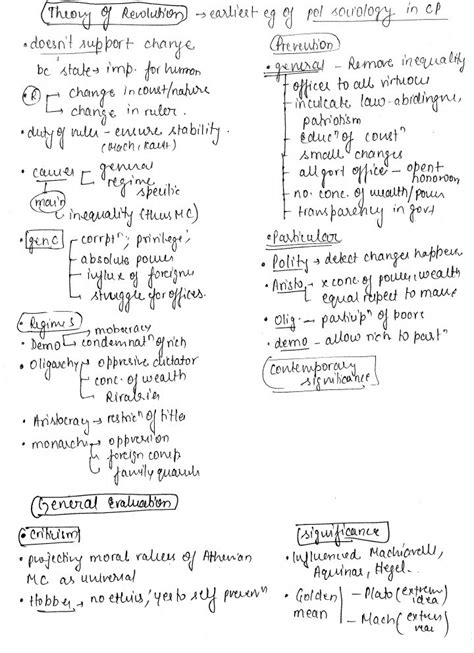 PSIR FOR UPSC On Twitter Short Notes On Aristotle Follow PSIR UPSC