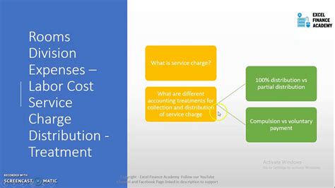 Hotel Management What Is Service Charge And Accounting Treatment