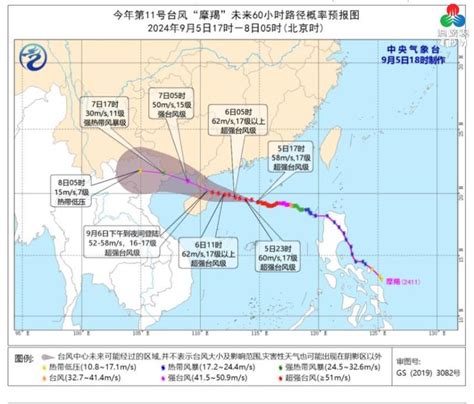 澳廣視新聞｜中央氣象台料“摩羯”將增強 週六或再登陸｜