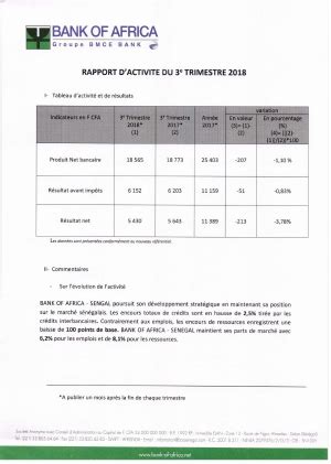 Rapport dactivités du 3ème trimestre 2018 BOA SN Abidjan net Documents