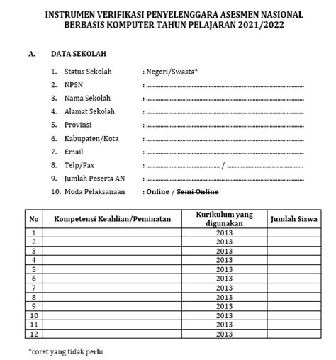 Detail Contoh Instrumen Asesmen Koleksi Nomer