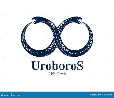 Snake Eating Its Own Tale Uroboros Snake In A Shape Of Circle Endless