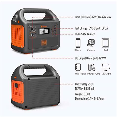 Jackery Explorer 160 Portable Power Station Gadgetsin