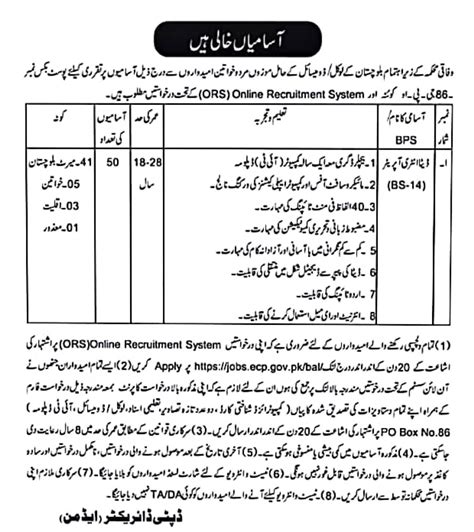 ECP Balochistan PO Box 86 Quetta Jobs 2023 ECP Online Apply