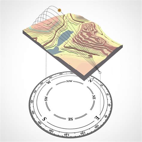 Arta on Instagram: “A topographical diagram showing the sun path ...