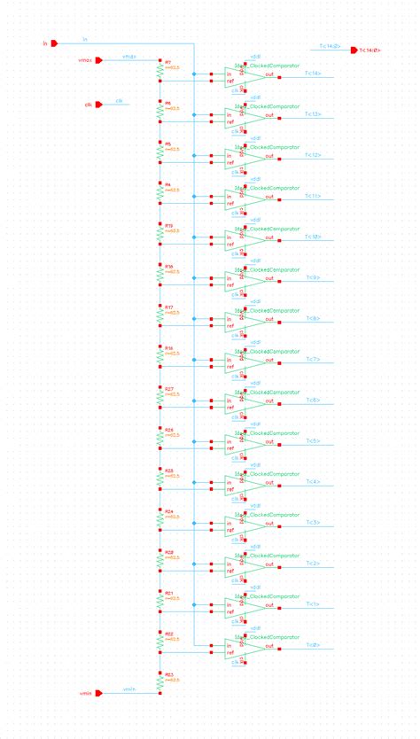 Github Muhammadaldacher Modeling Of Bit Flash Adc And Bit Dac