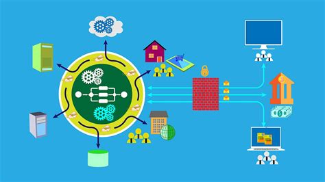 Deploying High Availability Cdn Architecture On Aws Using Aws Cli By