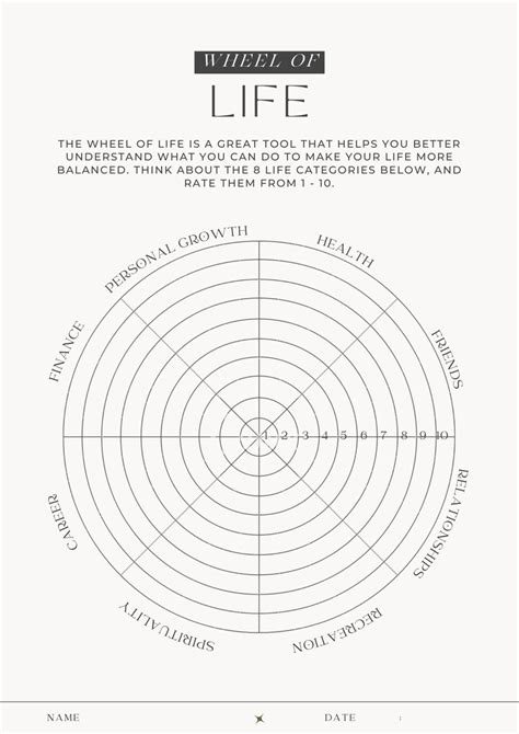 Wheel Of Life Exercise Digital Printable Copy Etsy