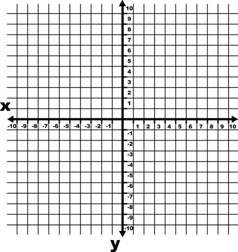 The Graphing Lines Are Parallel To Each Other And Have Two Points On