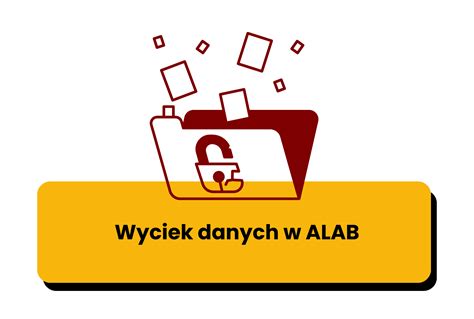 Wyciek Danych W Alab Zdrowe Dane