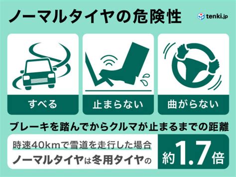 あす20日頃は秋田県中心に大雨の恐れ 21日〜22日は山で雪が降り初冠雪の便りも コラム 緑のgoo