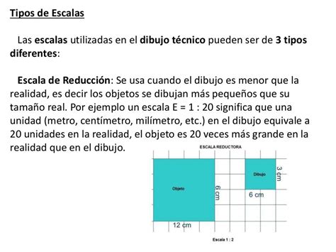 Escalas En Dibujo Técnico