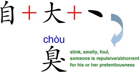 Decode Mandarin Chinese Page 55 Of 60 Learn Mandarin Chinese Much