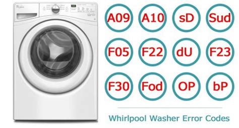 Whirlpool Duet Washing Machine Error Codes Explained 2023