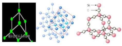 碳化硅原子结构图碳化硅分子图碳化硅图第12页大山谷图库