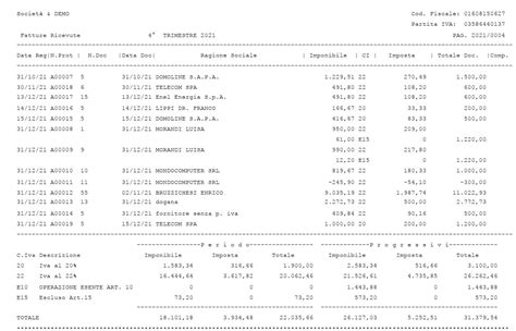 Garantito Al Autentico Iva Registro Degli Acquisti Trova Un Buon