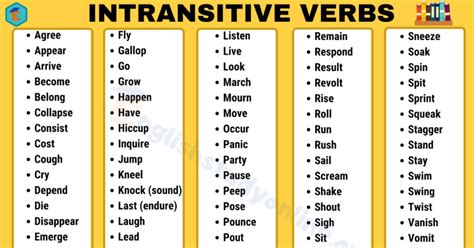 list   intransitive verbs  intransitive verb examples