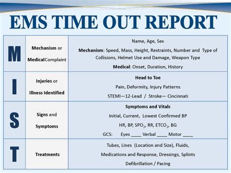 Mist Report A Simple Way To Convey Information Emt Study Emergency