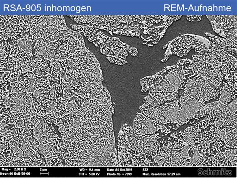 Rsa Inhomogeneous Schmitz Metallographie Gmbh