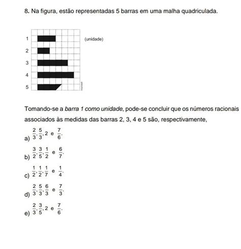 Na Figura Est O Representadas Barras Em Uma Malha Quadriculada