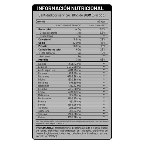 Ripley PROTEÍNA UNIVERSE NUTRITION BIGM 5KG CHOCOLATE GANADOR DE PESO