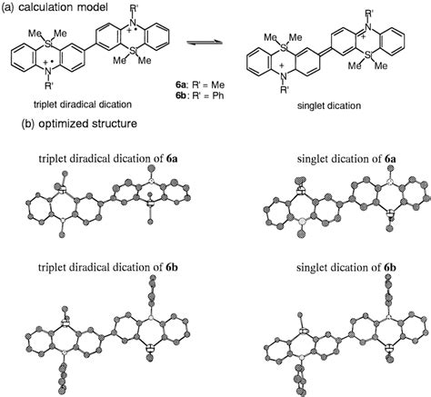 The Result Of Dft Calculations A Calculated Chemical Structure B Download Scientific