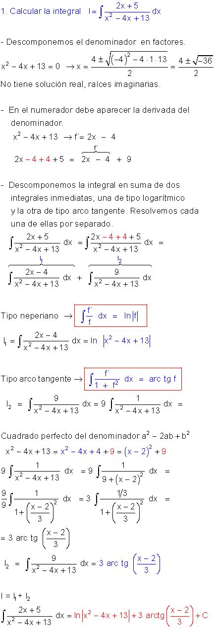 Integraci N De Funciones Racionales Ejercicios Resueltos