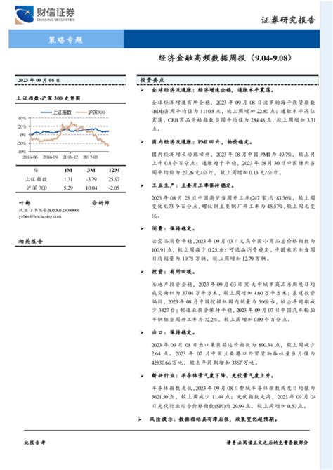 经济金融高频数据周报