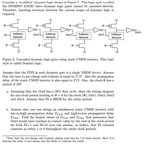 Solved Consider A Modified Dynamic Logic Shown In Figure This Logic