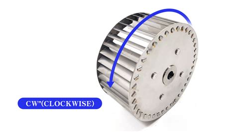 Types Of Blower Wheels Manufacturing Process Key Features Tslblower