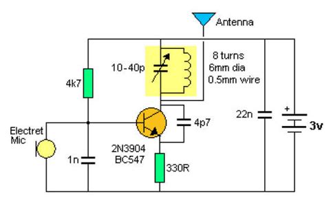 Simple Radio Transmitter Circuit Diagram Wiring Diagram