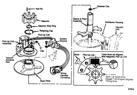 1978 Ford Ignition Wiring Diagram Gohomemade