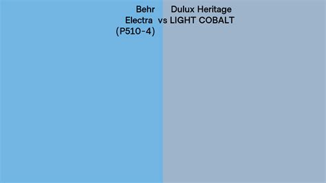 Behr Electra P510 4 Vs Dulux Heritage LIGHT COBALT Side By Side