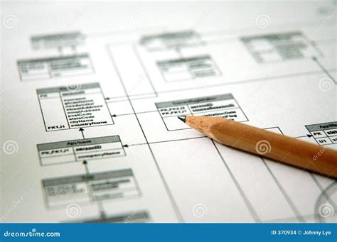 Planning - Database Management Stock Photo - Image of printout, brain ...